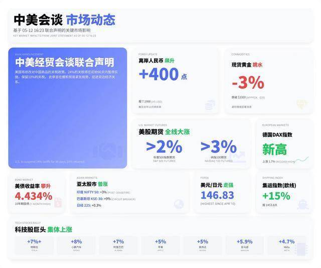富拓外汇平台杠杆网络中国节·端午丨诗句里的端午，你AI了吗