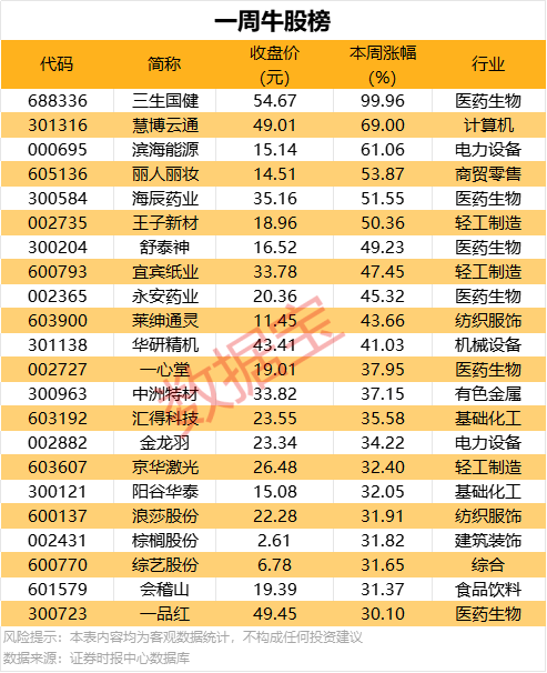 富拓外汇网址是多少集群推动，数“智”赋能，张家口连续推动大数据产业“攀高向新”