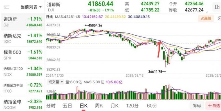 富拓外汇平台怎么样聚焦2025年廊坊经洽会丨京津冀三地组团招商，完善六大产业链生态
